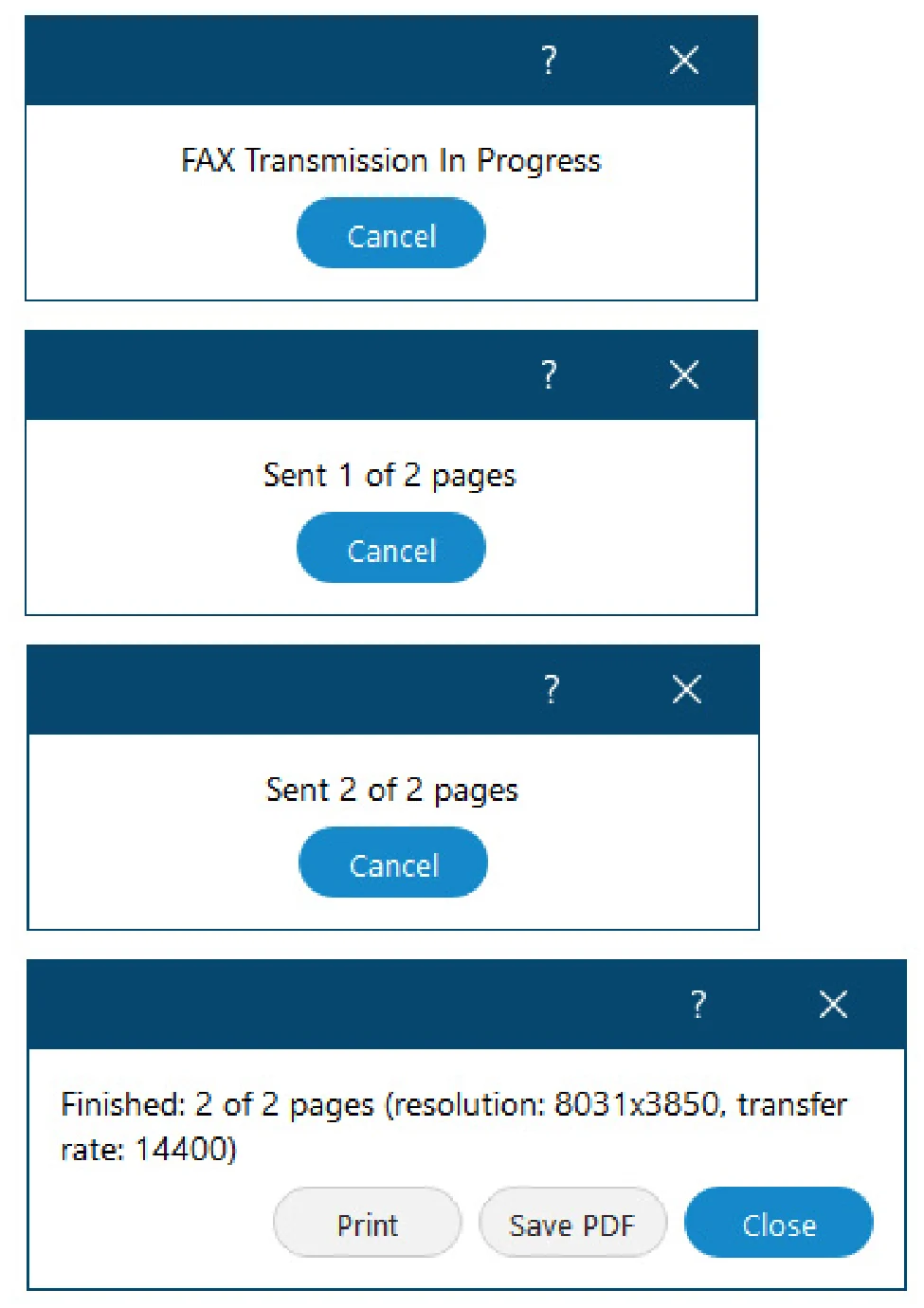 Fax sending dialogs: transmission in progress, sent 1 of 2 pages, sent 2 of 2 pages, and a finished message with Print, Save PDF and Close buttons